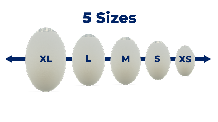 Testi10S&trade; At A Glance