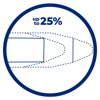 ऐनाटोमीकल एक्सपांशन सिलेंडर